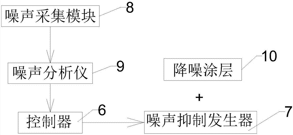 im体育